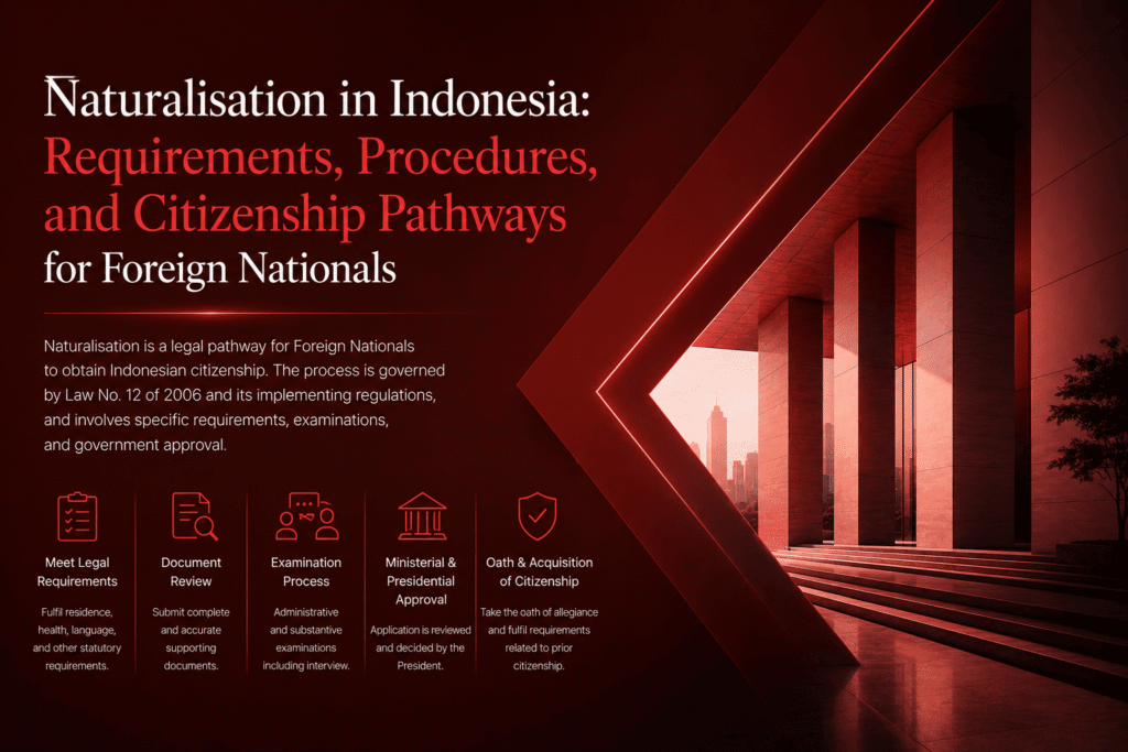 Naturalisation in Indonesia: Requirements, Procedures, and Citizenship Pathways for Foreign Nationals